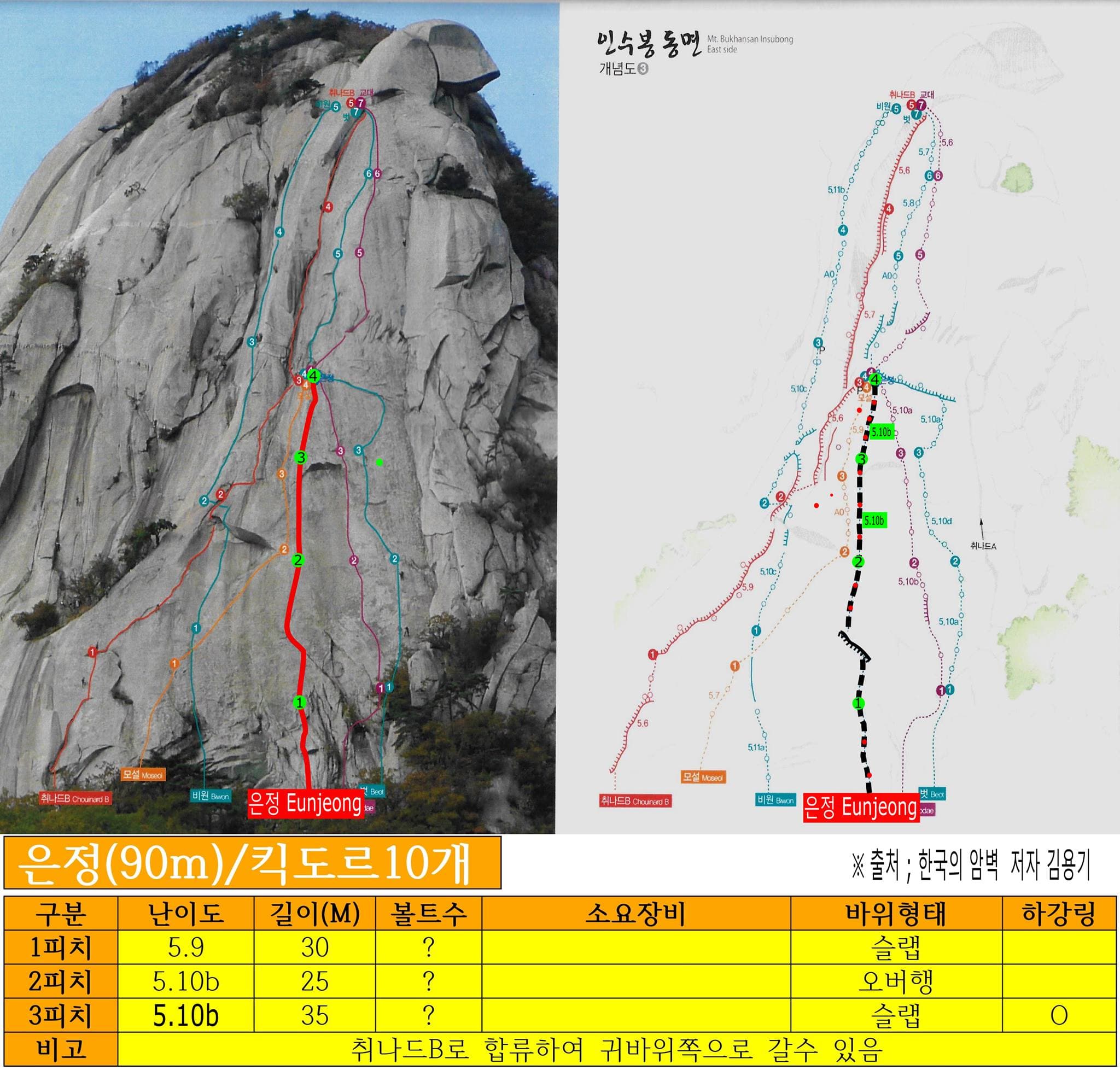 북한산 인수봉 이미지 thumb 27