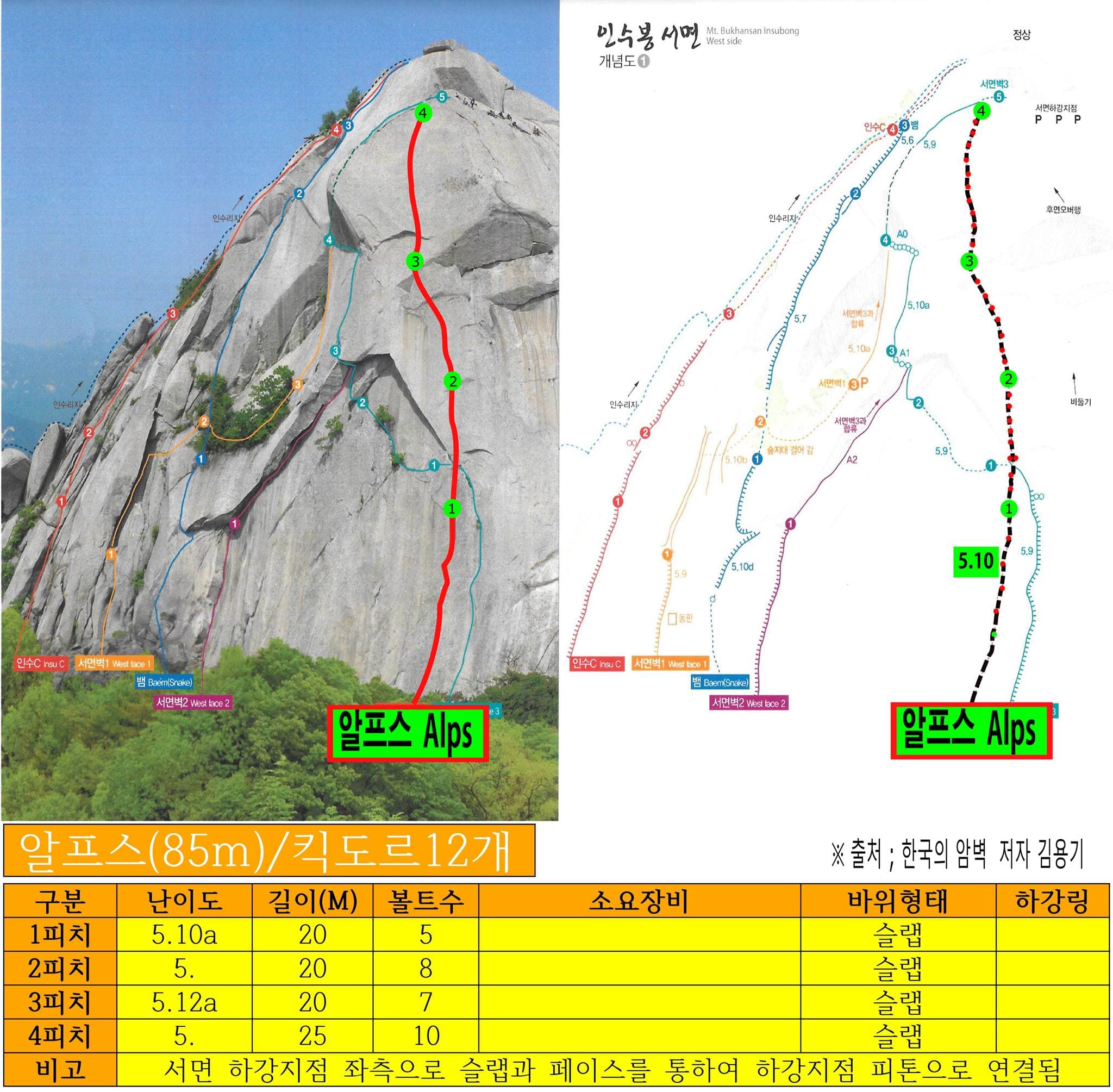 북한산 인수봉 이미지 thumb 42