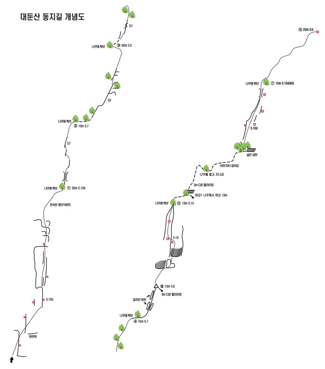 동지길 개념도 - 1