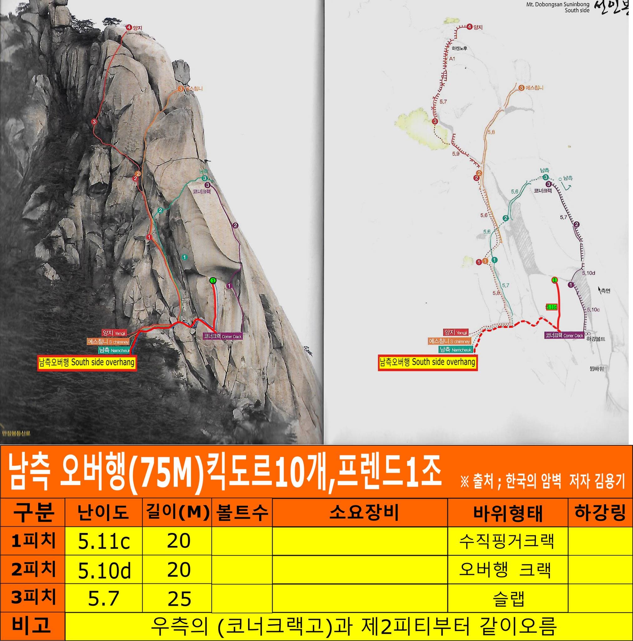 남 이미지 thumb 1