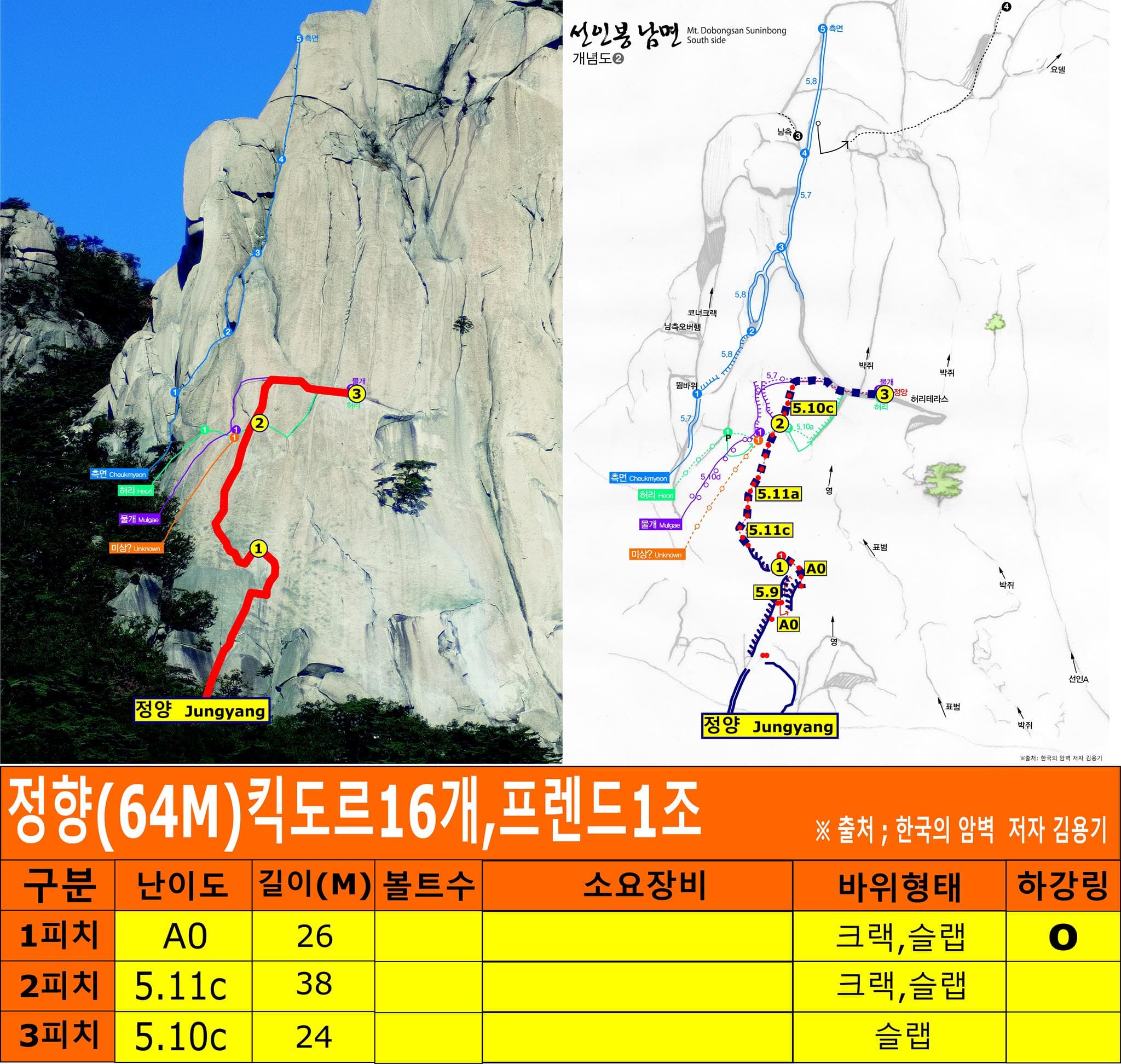 남 이미지 thumb 5