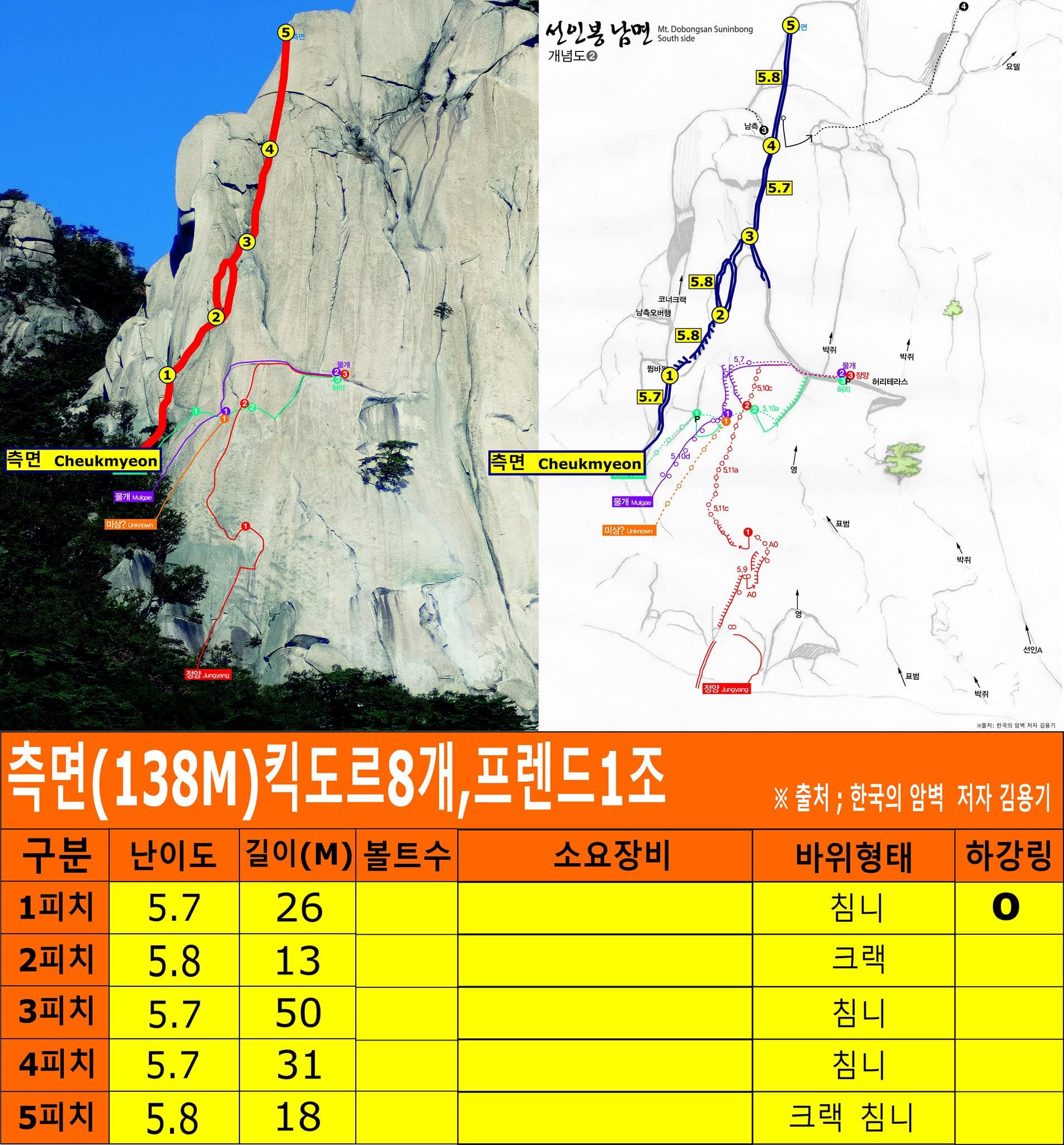 남 이미지 thumb 6