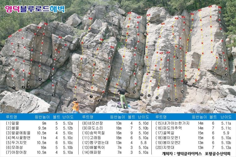 블루로드 해벽 썸네일