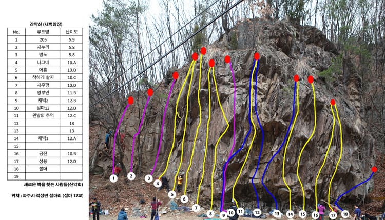 새벽암장 썸네일