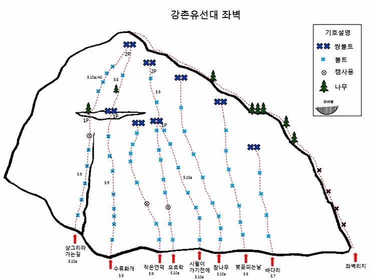 강촌 유선대 썸네일